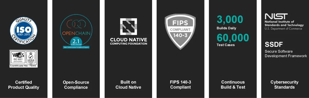 Quality, Compliance and Certifications