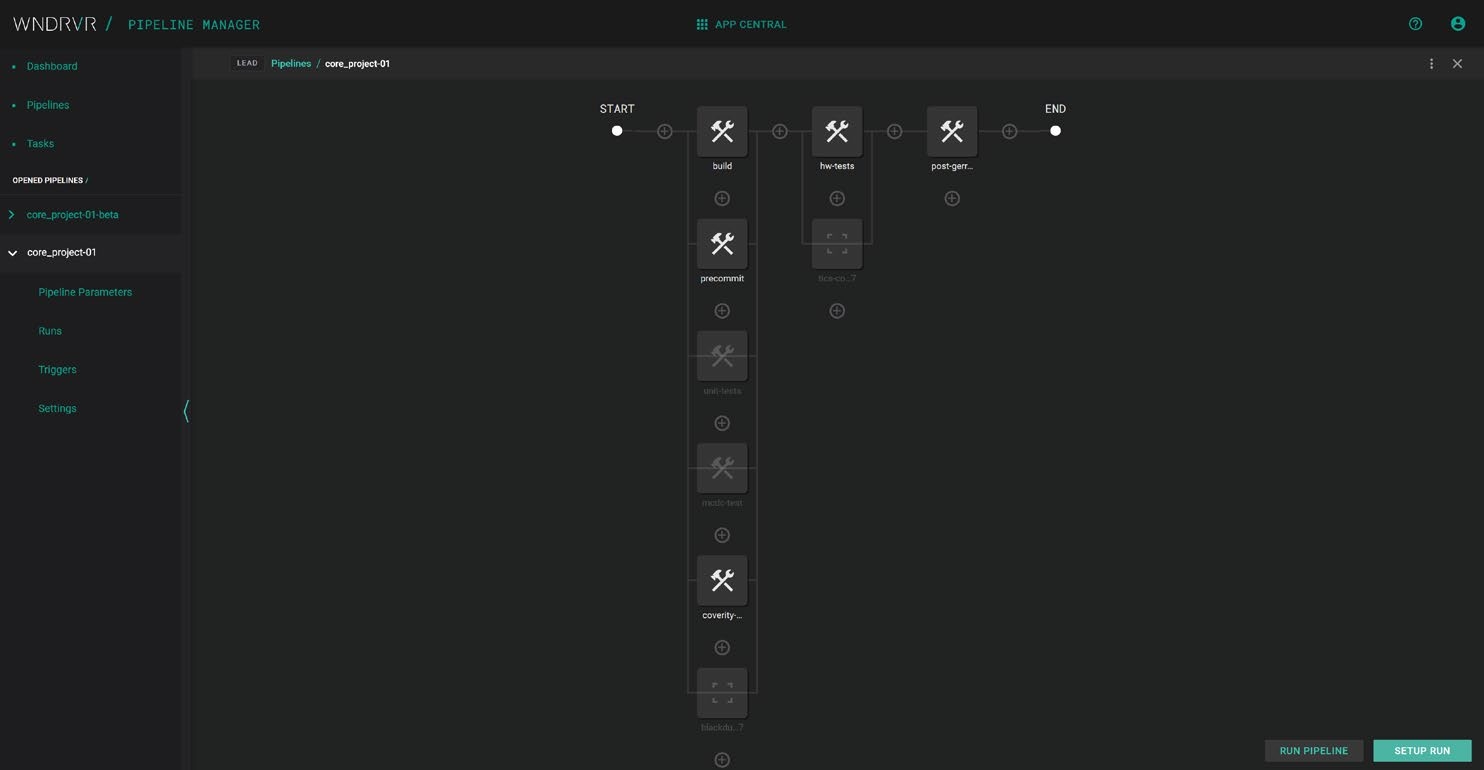 pipeline manager interface showing a linear workflow from "START" to "END" with nodes labeled "build," "push-tests," "pre-process," and "post-report."
