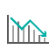 Control Operational Cost