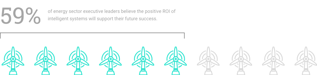 59% of executive leaders in energy see the value of intelligent systems for their future success