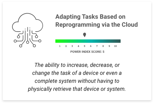 adapting_tasks_based