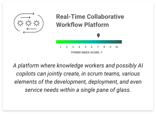 collaborative_real_time