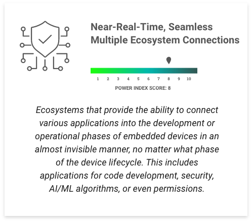 near_real_time_seamless