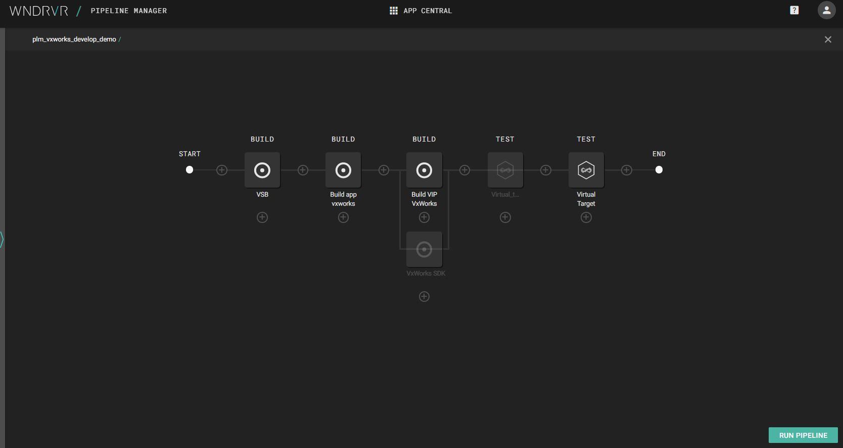 Processes to match your automation needs