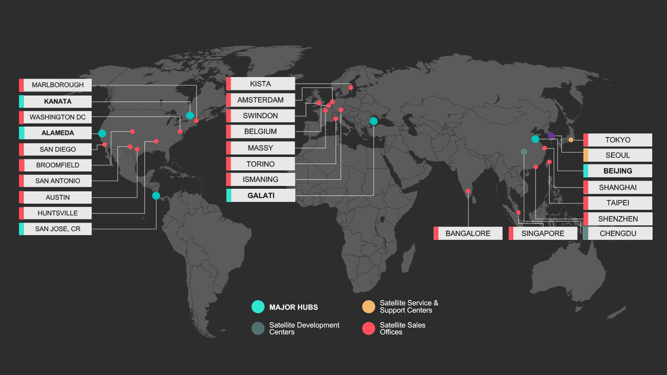 Global footprint and expertise