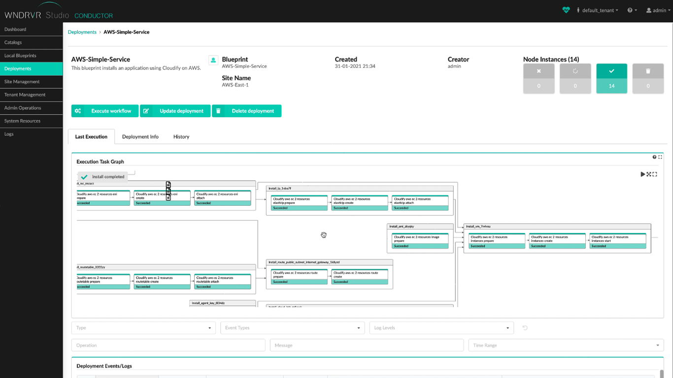 Reduce time-to-market for new features