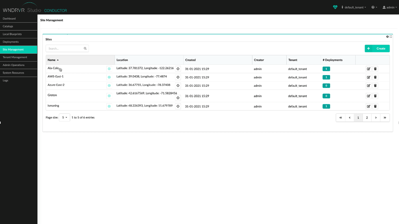 Streamline operations, prevent downtime