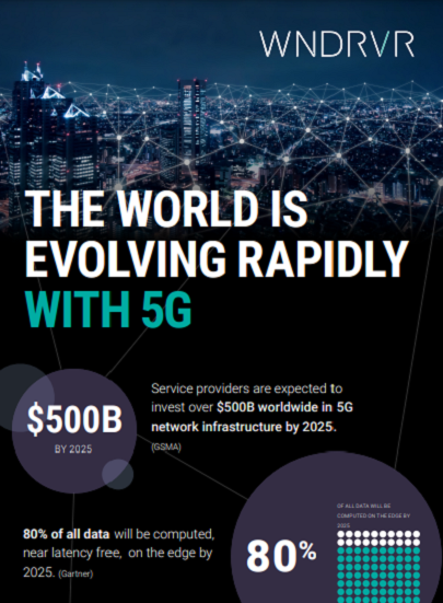 Infographic 5G