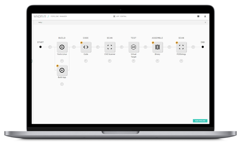 CVE Scanning as a pipeline element in Wind River Studio