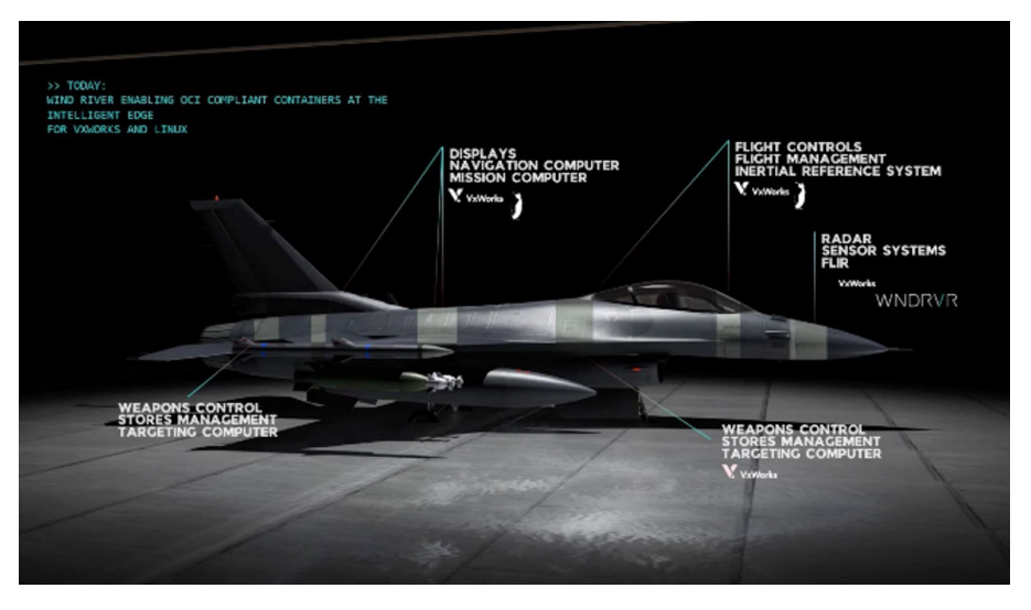 Figure 3. Disaggregated avionics system featuring VxWorks-based containers at the edge 