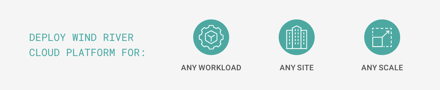 Why deploy Wind River Cloud Platform icons
