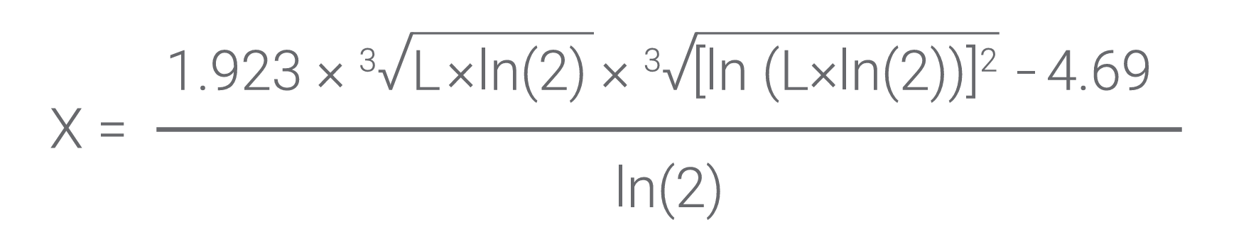 Security strength equation