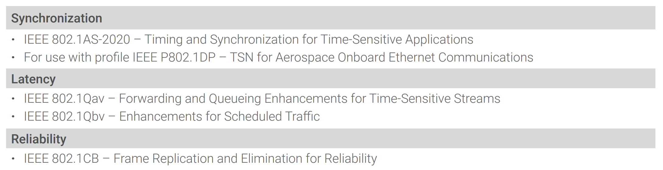 Table displaying RTnet add-ons