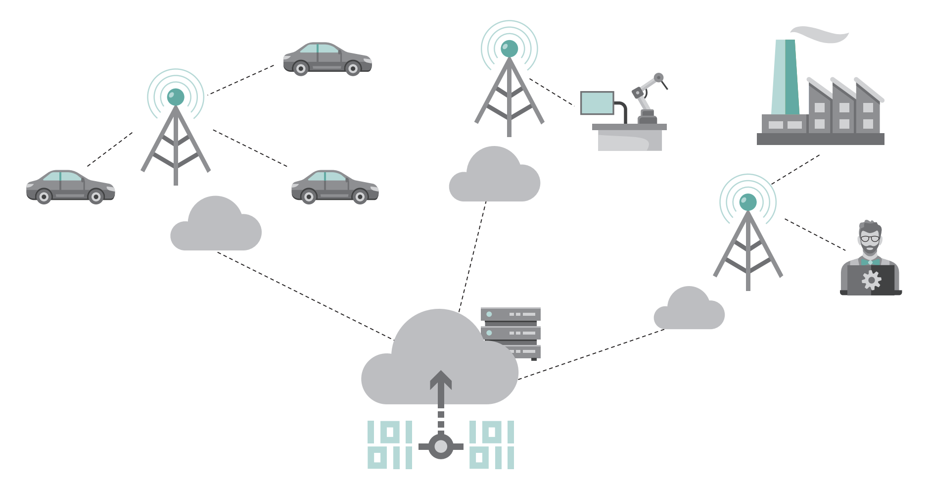 Figure 1. 5G services at the edge
