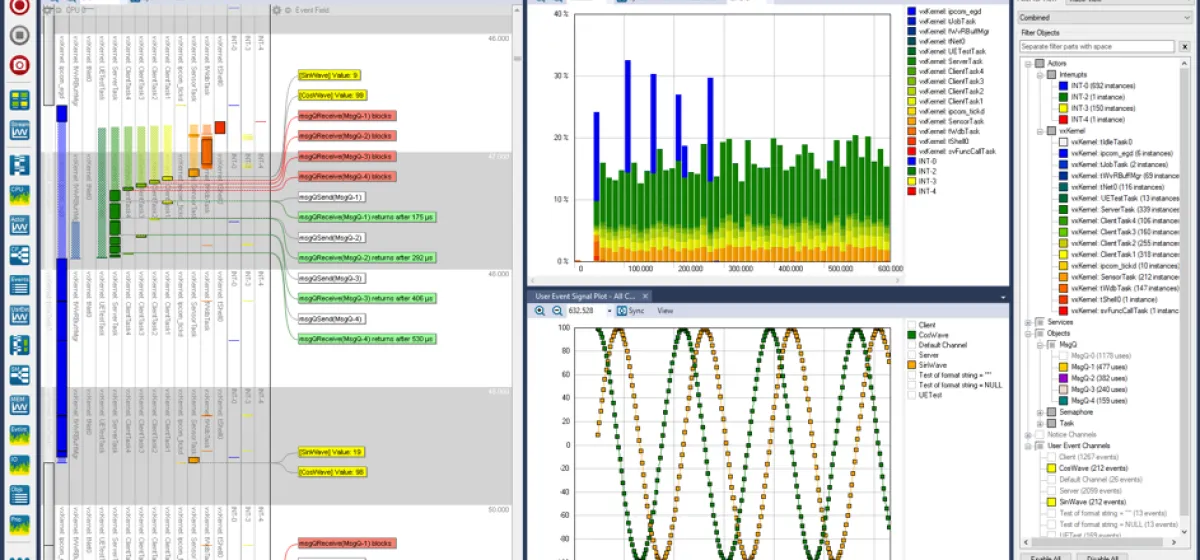 Cybersecurity:  The Importance of Protecting Data at Rest with VxWorks