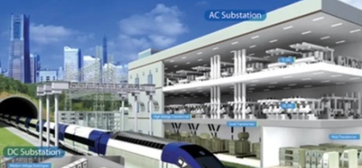 LSIS - Achieving the First SIL4 Certification for Communications-Based Train Control (CBTC) in Korea