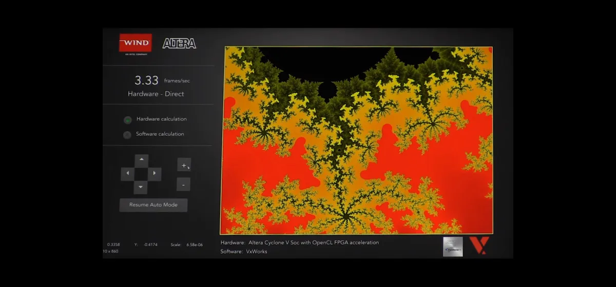 VxWorks with OpenCL Hardware Acceleration on Altera CycloneV SoC