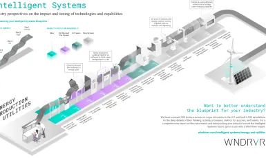 Intelligent Systems Blueprint: Energy & Utilities