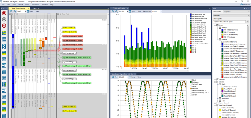 Cybersecurity:  The Importance of Protecting Data at Rest with VxWorks