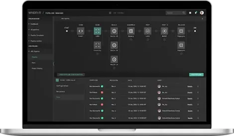 Wind River Studio on AWS