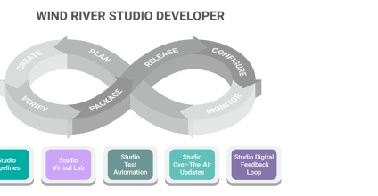 Wind River Studio Developer