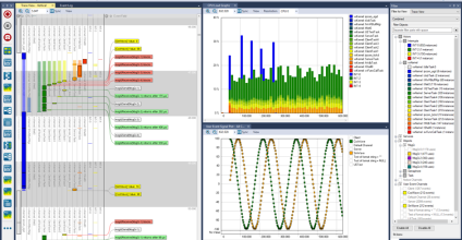 OpenCV on VxWorks enables intelligence at the edge