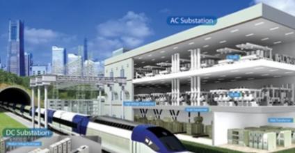 LSIS - Achieving the First SIL4 Certification for Communications-Based Train Control (CBTC) in Korea LSIS - Achieving the First SIL4 Certification for Communications-Based Train Control (CBTC) in Korea
