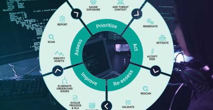 Path to Secure Linux Platforms