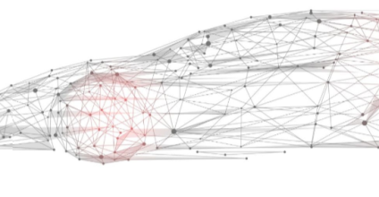 Abstract: Ensuring Car Makers Can Scale and Evolve Abstract: Ensuring Car Makers Can Scale and Evolve