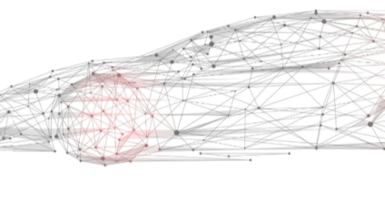 Abstract: Ensuring Car Makers Can Scale and Evolve