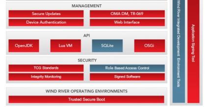Intelligent Platforms for Intelligent Industries Intelligent Platforms for Intelligent Industries