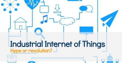 Time Sensitive Networks and IIoT Time Sensitive Networks and IIoT